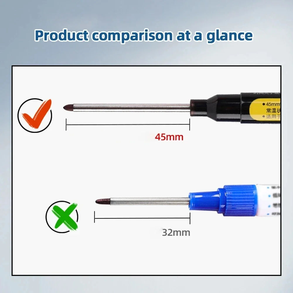 Marqueurs imperméables multi-u - Woodworking Drills avis et prix